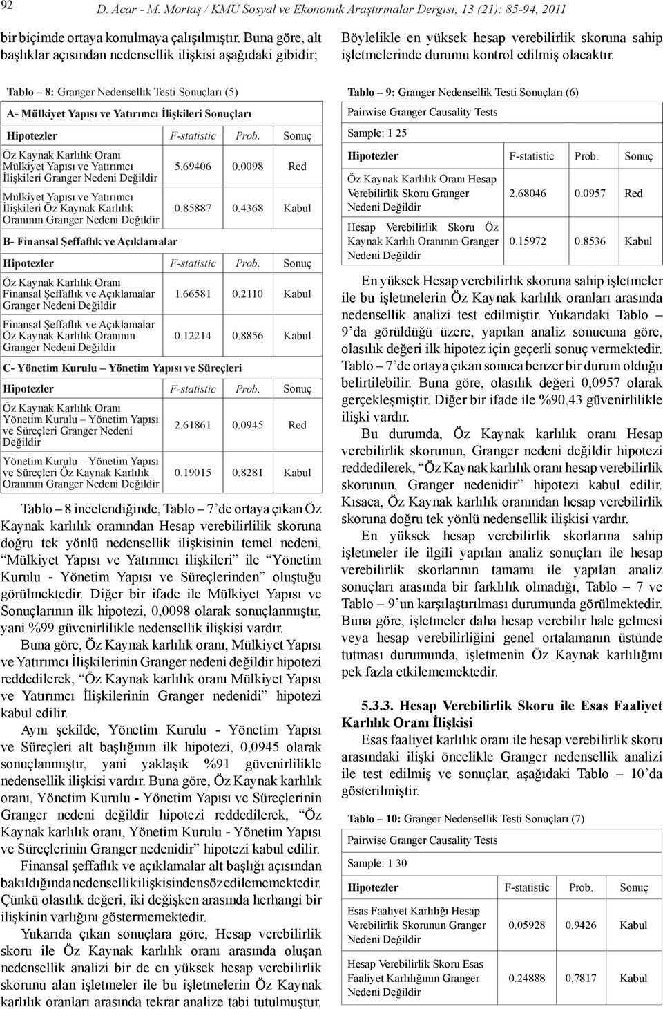 Tablo 8: Granger Nedensellik Testi Sonuçları (5) A- Mülkiyet Yapısı ve Yatırımcı İlişkileri Sonuçları Öz Kaynak Karlılık Oranı Mülkiyet Yapısı ve Yatırımcı İlişkileri Granger Mülkiyet Yapısı ve