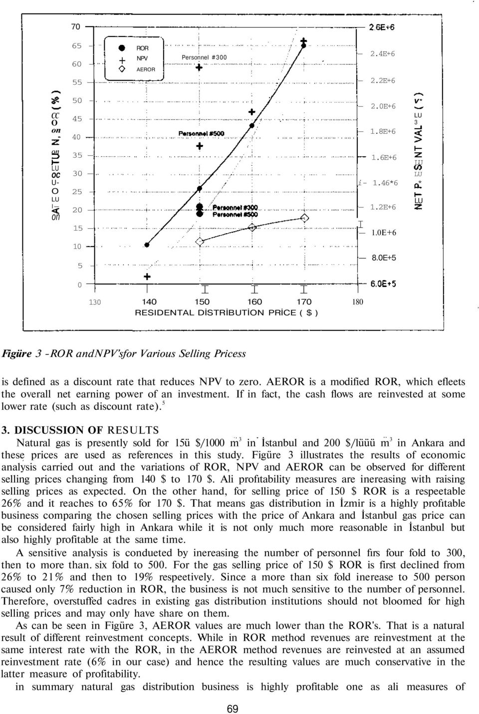 AEROR s a modfed ROR, whch efleets the overall net earnng power of an nvestment. If n fact, the cash flows are renvested at some lower rate (such as dscount rate). 5 3.