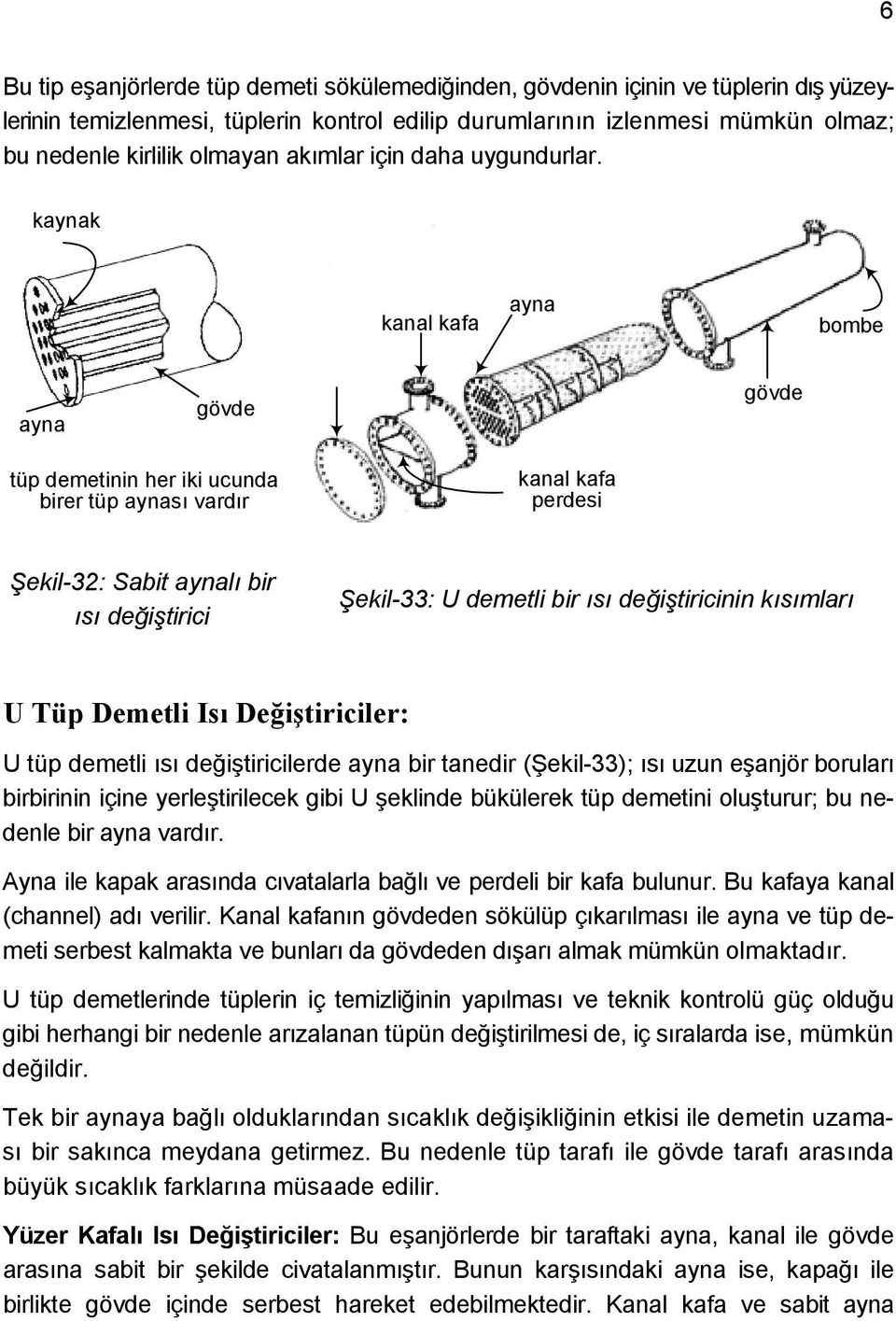 kaynak kanal kafa ayna bombe ayna gövde gövde tüp demetinin her iki ucunda birer tüp aynası vardır kanal kafa perdesi Şekil-32: Sabit aynalı bir ısı değiştirici Şekil-33: U demetli bir ısı