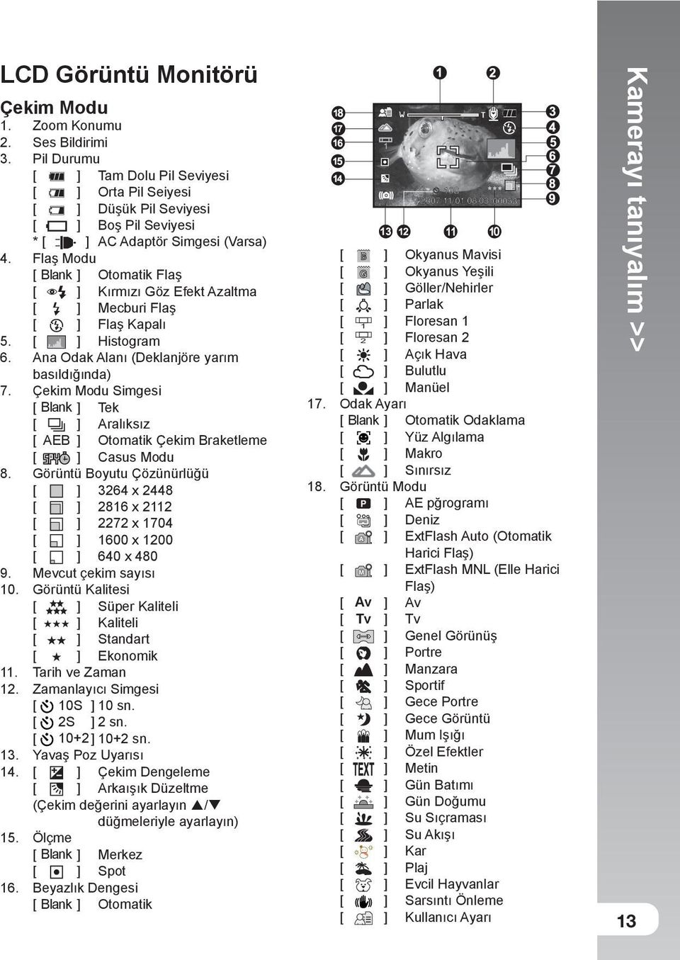 Flaş Modu [ Blank ] Otomatik Flaş [ ] Kırmızı Göz Efekt Azaltma [ ] Mecburi Flaş [ ] Flaş Kapalı 5. [ ] Histogram 6. Ana Odak Alanı (Deklanjöre yarım basıldığında) 7.