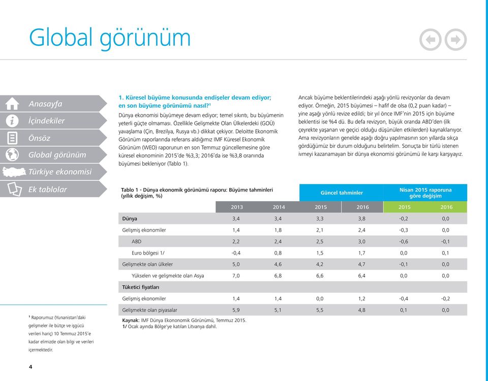 Deloitte Ekonomik Görünüm raporlarında referans aldığımız IMF Küresel Ekonomik Görünüm (WEO) raporunun en son Temmuz güncellemesine göre küresel ekonominin 2015 de %3,3; 2016 da ise %3,8 oranında