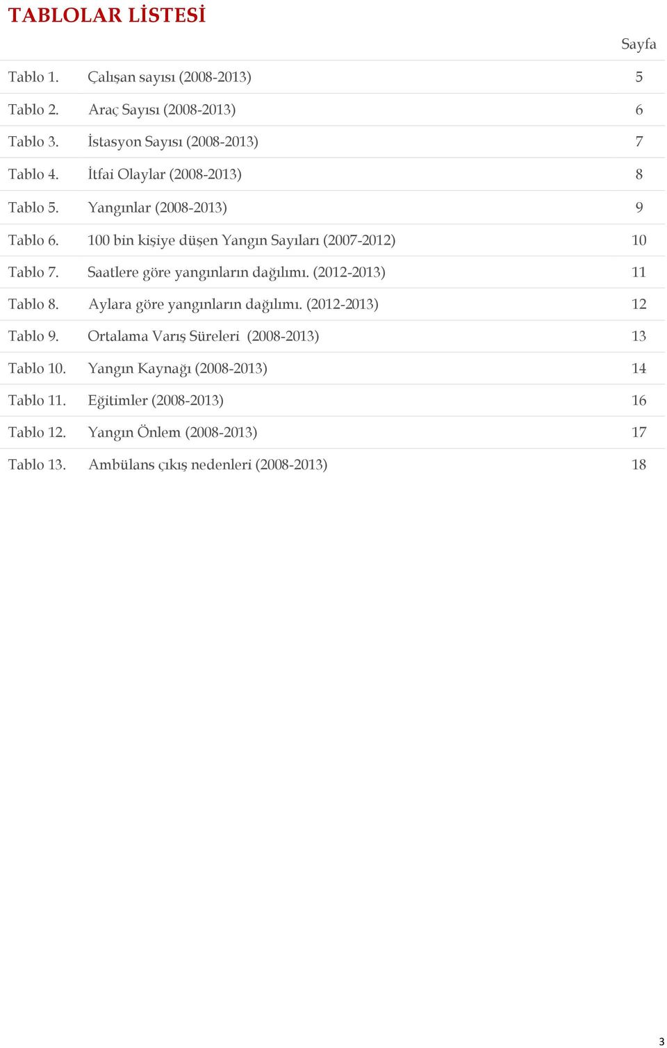 Saatlere göre yangınların dağılımı. (2012-2013) 11 Tablo 8. Aylara göre yangınların dağılımı. (2012-2013) 12 Tablo 9.