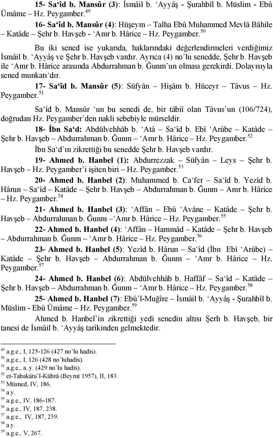 Hârice arasında Abdurrahman b. Ğunm un olması gerekirdi. Dolayısıyla sened munkatı dır. 17- Sa îd b. Mansûr (5): Süfyân Hişâm b. Hüceyr Tâvus Hz. Peygamber. 51 Sa îd b.