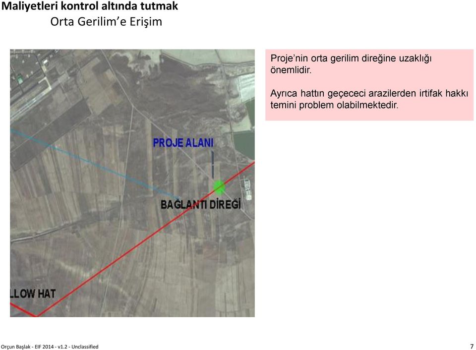 Ayrıca hattın geçececi arazilerden irtifak hakkı temini