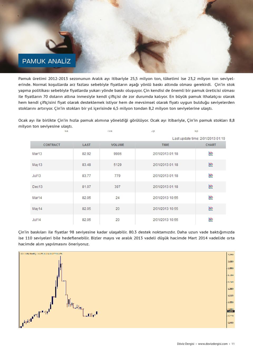 Çin kendisi de önemli bir pamuk üreticisi olması ile fiyatların 70 doların altına inmesiyle kendi çiftçisi de zor durumda kalıyor.