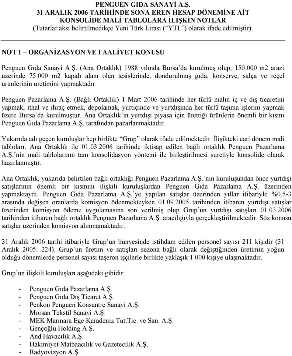 (Bağlı Ortaklık) 1 Mart 2006 tarihinde her türlü malın iç ve dış ticaretini yapmak, ithal ve ihraç etmek, depolamak, yurtiçinde ve yurtdışında her türlü taşıma işlerini yapmak üzere Bursa da