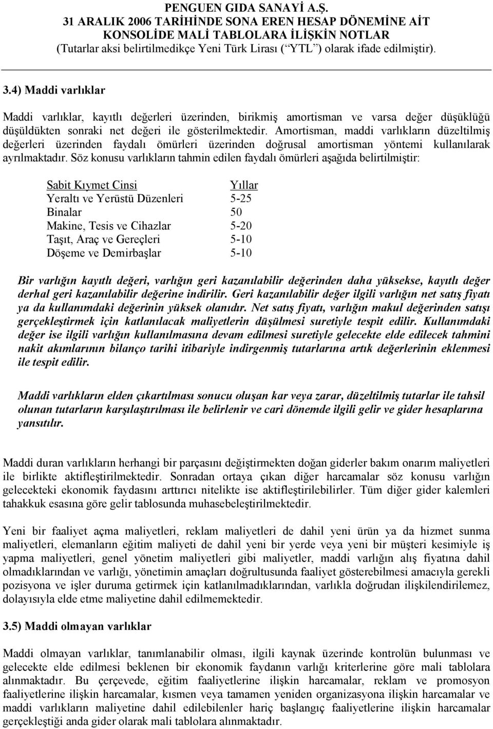 Amortisman, maddi varlıkların düzeltilmiş değerleri üzerinden faydalı ömürleri üzerinden doğrusal amortisman yöntemi kullanılarak ayrılmaktadır.