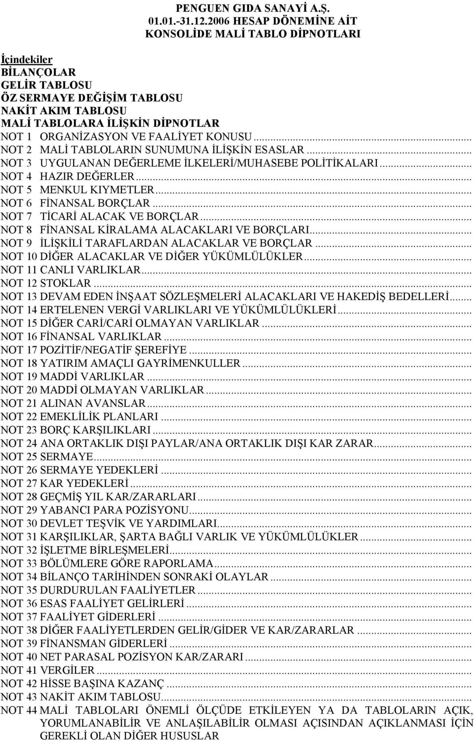 FAALĐYET KONUSU... NOT 2 MALĐ TABLOLARIN SUNUMUNA ĐLĐŞKĐN ESASLAR... NOT 3 UYGULANAN DEĞERLEME ĐLKELERĐ/MUHASEBE POLĐTĐKALARI... NOT 4 HAZIR DEĞERLER... NOT 5 MENKUL KIYMETLER... NOT 6 FĐNANSAL BORÇLAR.