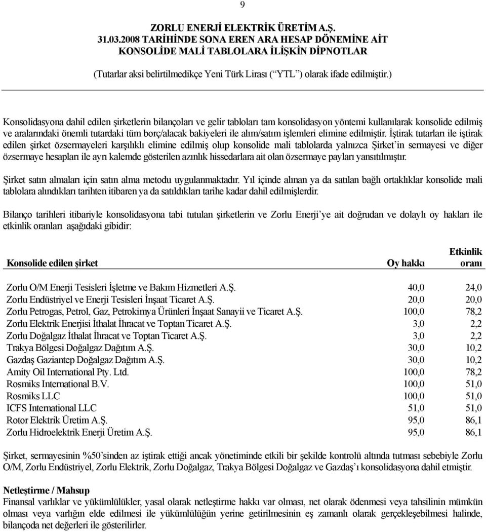 İştirak tutarları ile iştirak edilen şirket özsermayeleri karşılıklı elimine edilmiş olup konsolide mali tablolarda yalnızca Şirket in sermayesi ve diğer özsermaye hesapları ile ayrı kalemde