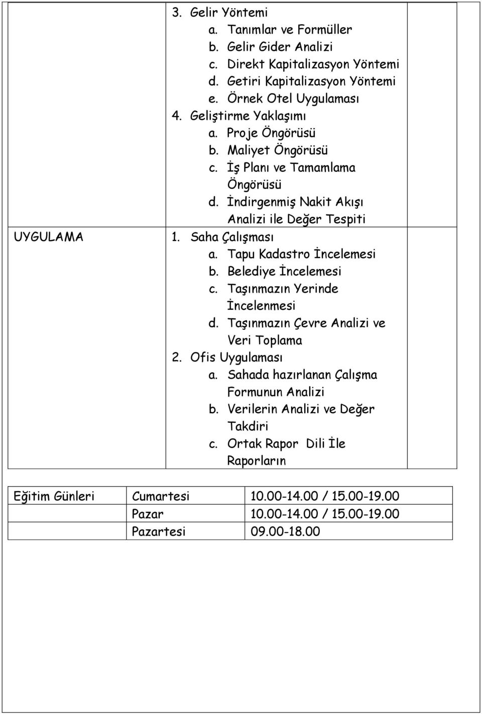 Tapu Kadastro Ġncelemesi b. Belediye Ġncelemesi c. TaĢınmazın Yerinde Ġncelenmesi d. TaĢınmazın Çevre Analizi ve Veri Toplama 2. Ofis Uygulaması a.