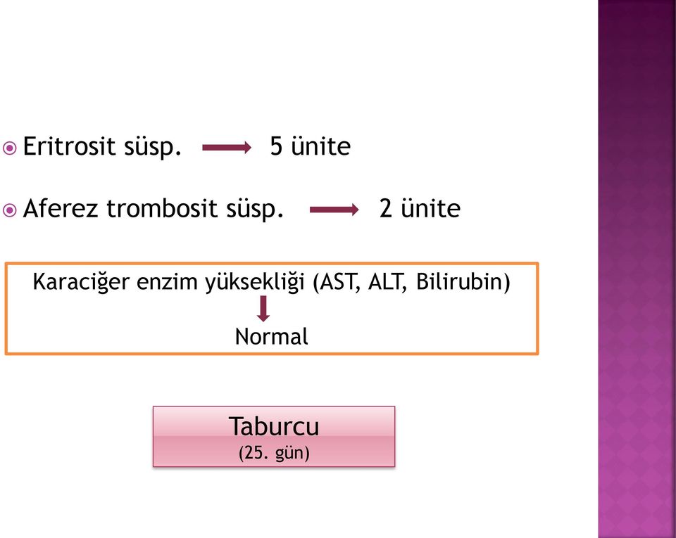 2 ünite Karaciğer enzim