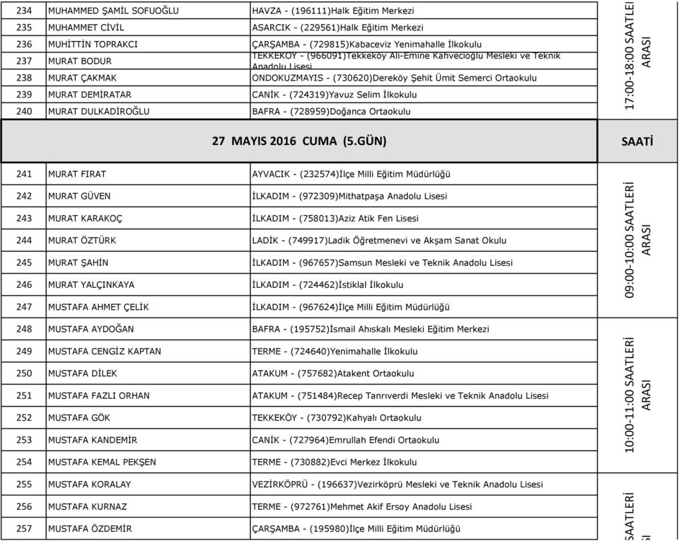 ONDOKUZMAYIS - (730620)Dereköy Şehit Ümit Semerci Ortaokulu 239 MURAT DEMİRATAR CANİK - (724319)Yavuz Selim İlkokulu 240 MURAT DULKADİROĞLU BAFRA - (728959)Doğanca Ortaokulu 27 MAYIS 2016 CUMA (5.