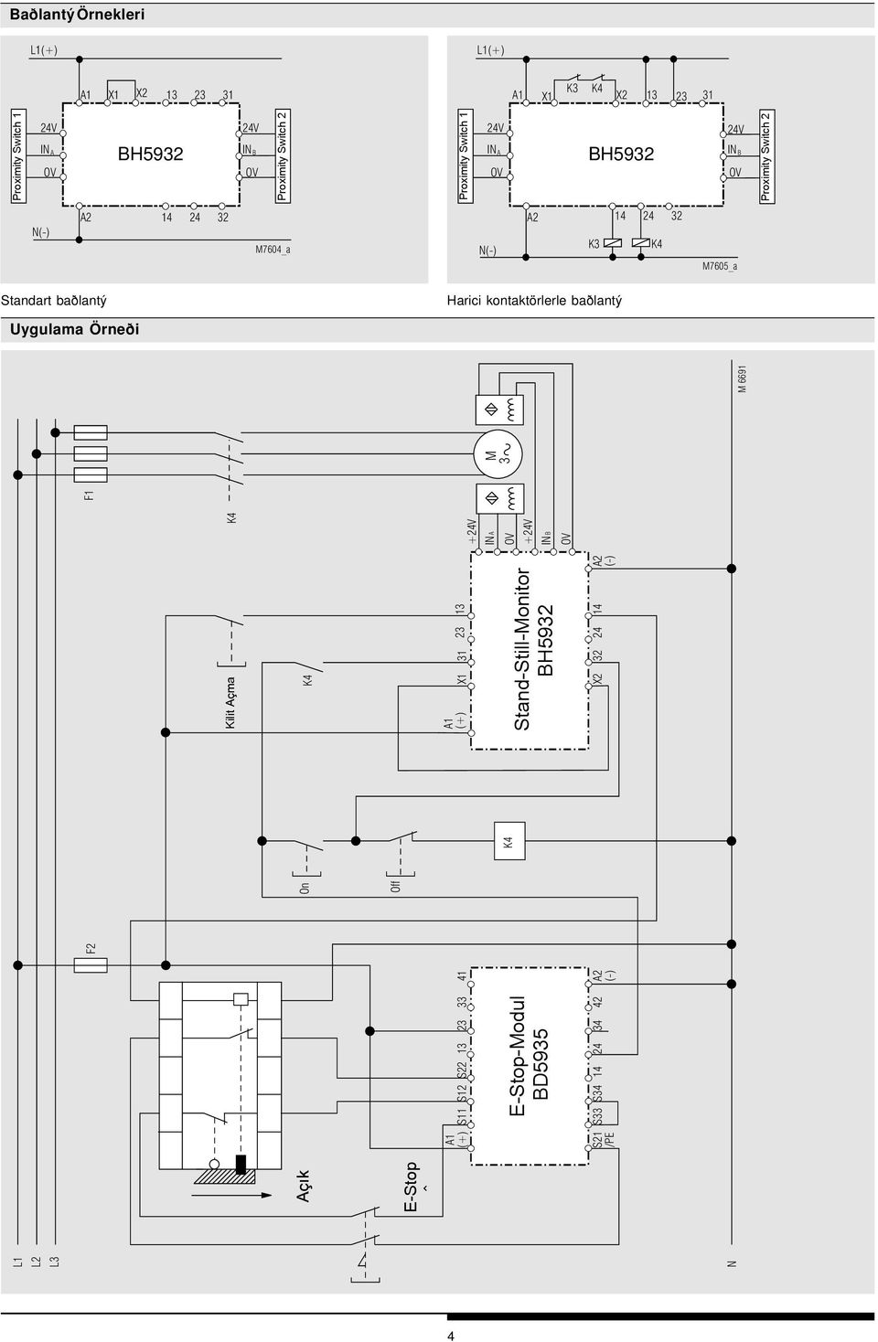 Harici kotaktörlerle baðlatý Uygulama Öreði M 6691 3 M F1 + + Kilit çma O Off (+) X1 13