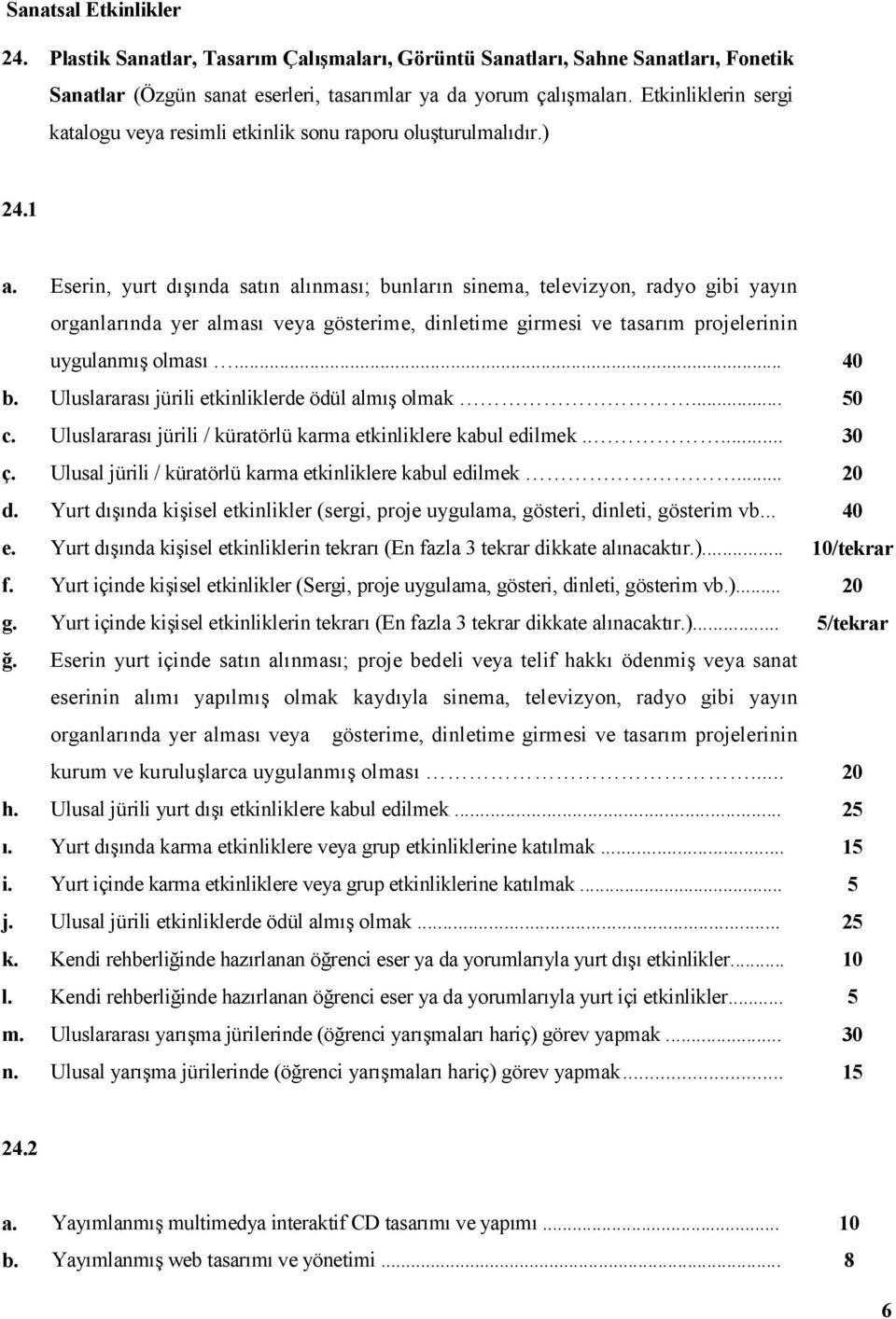 Eserin, yurt dışında satın alınması; bunların sinema, televizyon, radyo gibi yayın organlarında yer alması veya gösterime, dinletime girmesi ve tasarım projelerinin uygulanmış olması... 40 b.