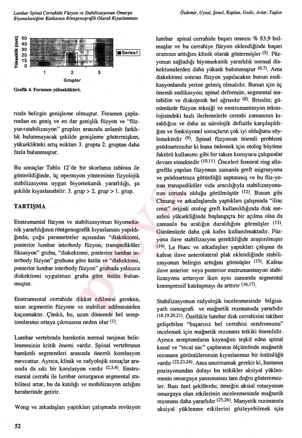 Foramen çaplanndan en geni ş ve en dar geni şlik füzyon ve "füzyon+stabilizasyon" gruplan aras ında anlaml ı farkl ı- lık bulunmayacak şekilde geni şleme göstermi şken, yükseklikteki art ış miktarı 3.