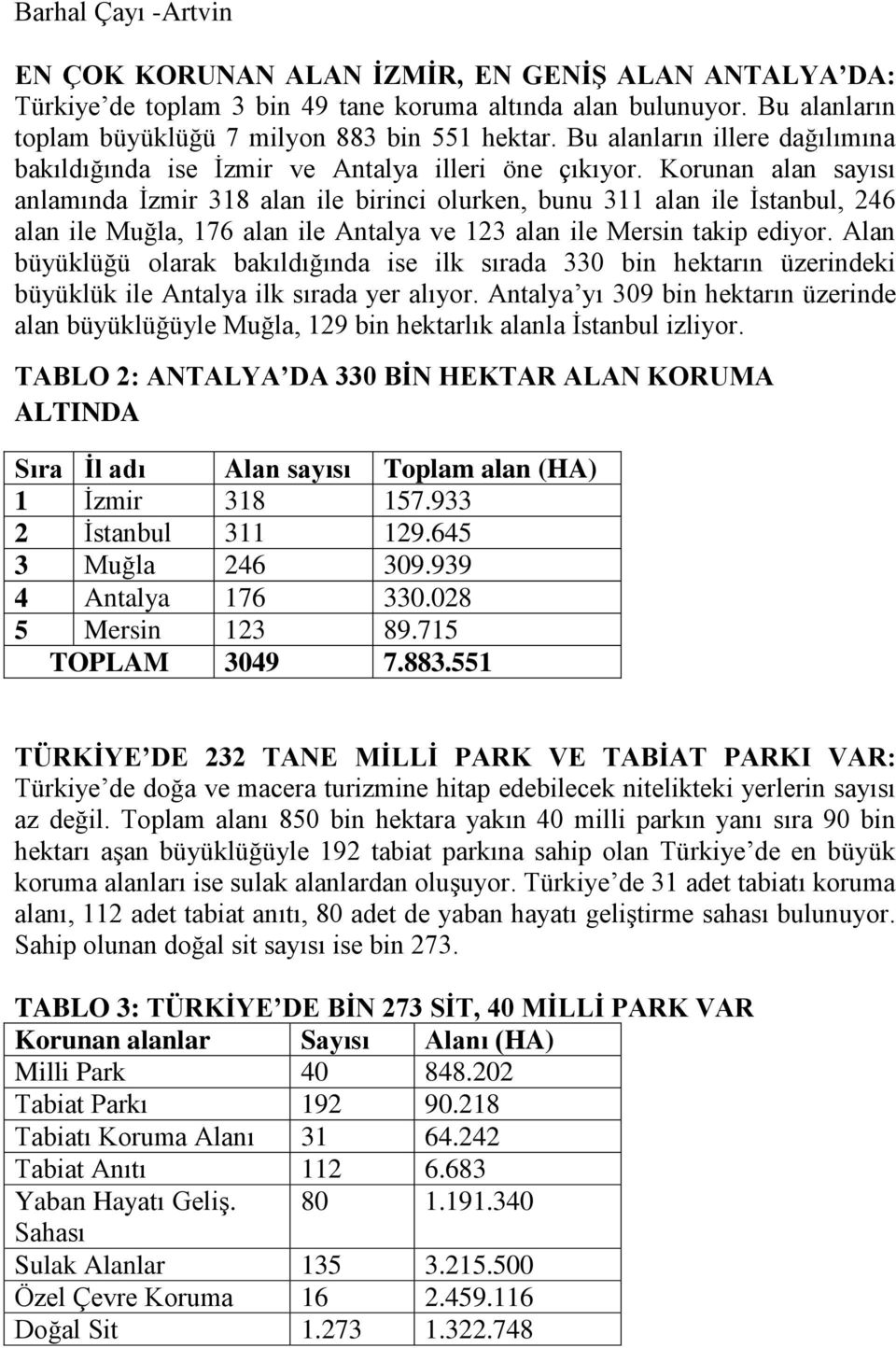 Korunan alan sayısı anlamında İzmir 318 alan ile birinci olurken, bunu 311 alan ile İstanbul, 246 alan ile Muğla, 176 alan ile Antalya ve 123 alan ile Mersin takip ediyor.