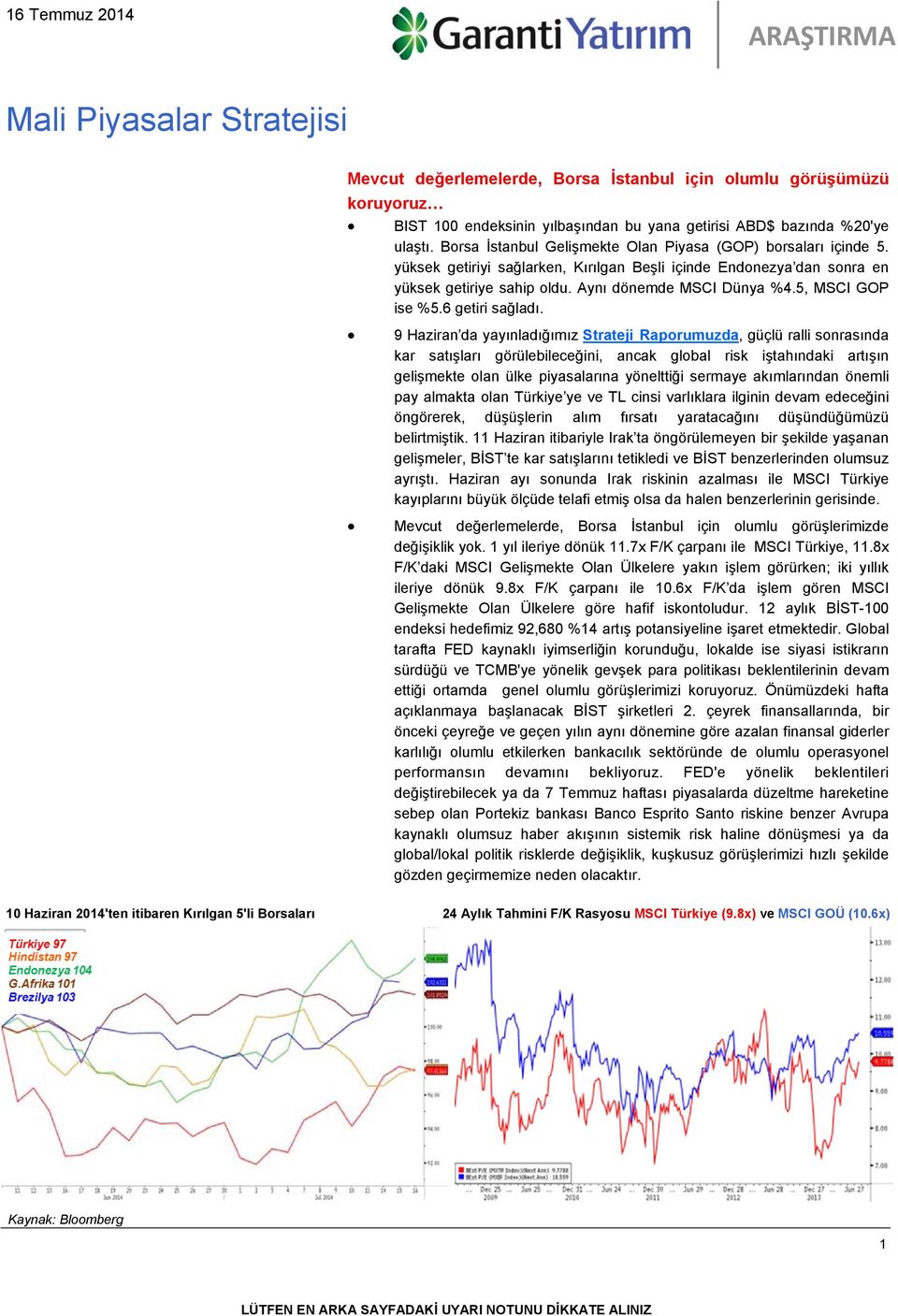 Aynı dönemde MSCI Dünya %4.5, MSCI GOP ise %5.6 getiri sağladı.