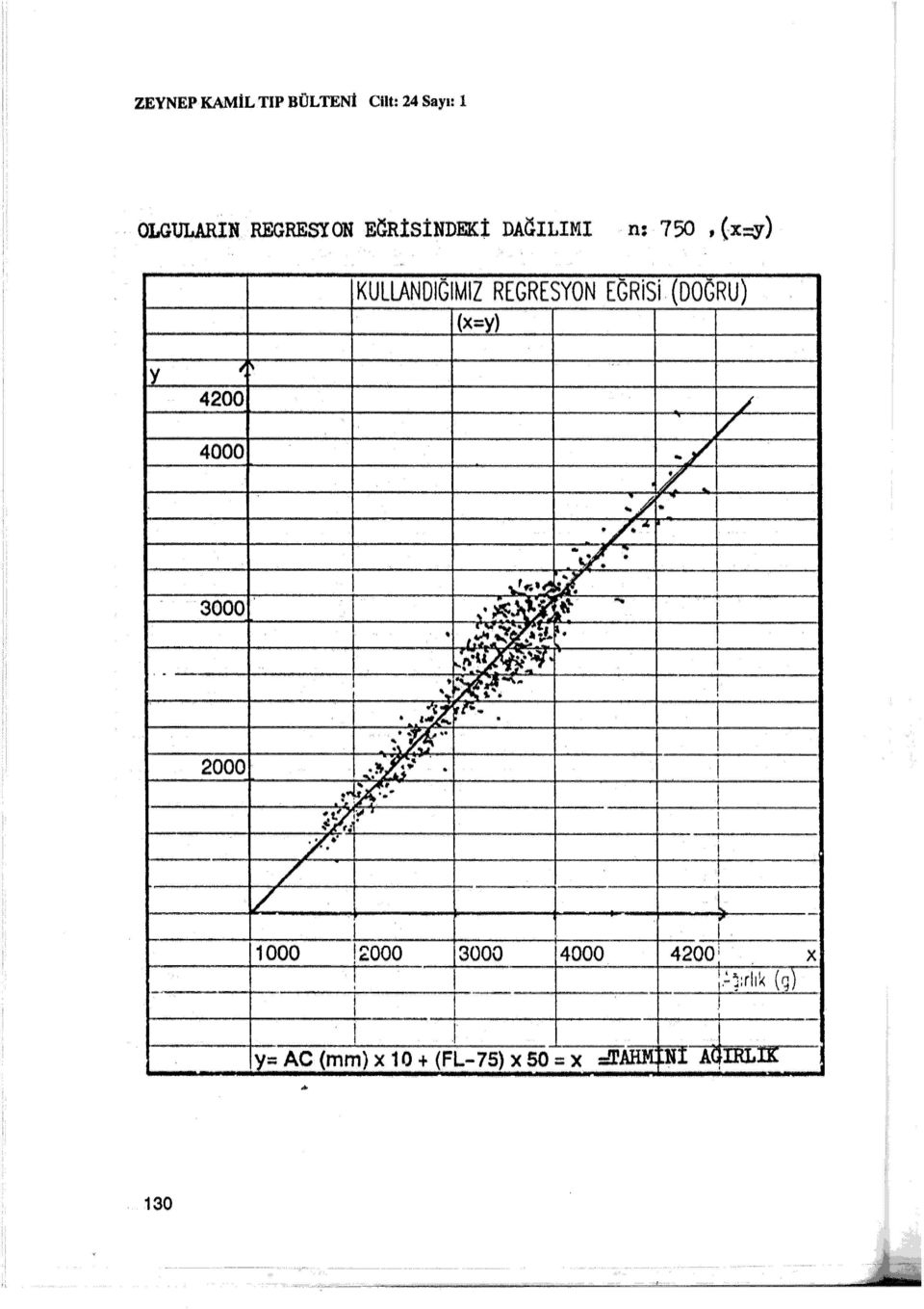 ,_, "'~ ~'L 3000, ~»~ t:'... y..,,,. ~. /-.. "~... " - ~~~,atı. /.'.. _...;... ~p..,~~ _ - F)tif"'"'... ".....Z.,,...... '.