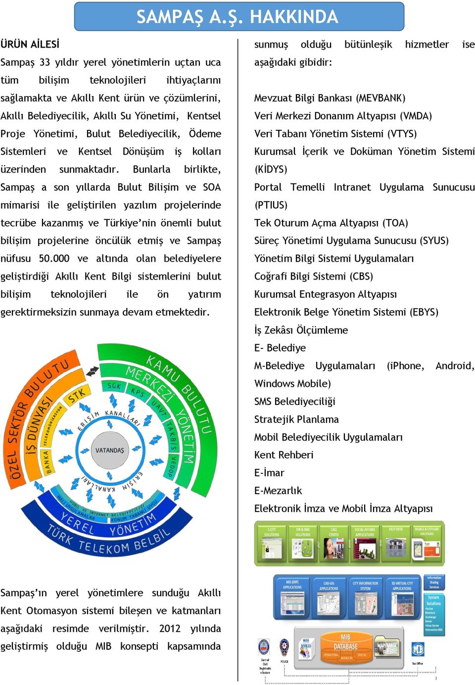 Yönetimi, Kentsel Proje Yönetimi, Bulut Belediyecilik, Ödeme Sistemleri ve Kentsel Dönüşüm iş kolları üzerinden sunmaktadır.