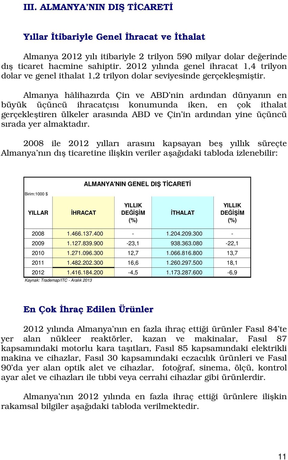 Almanya hâlihazırda Çin ve ABD nin ardından dünyanın en büyük üçüncü ihracatçısı konumunda iken, en çok ithalat gerçekleştiren ülkeler arasında ABD ve Çin in ardından yine üçüncü sırada yer