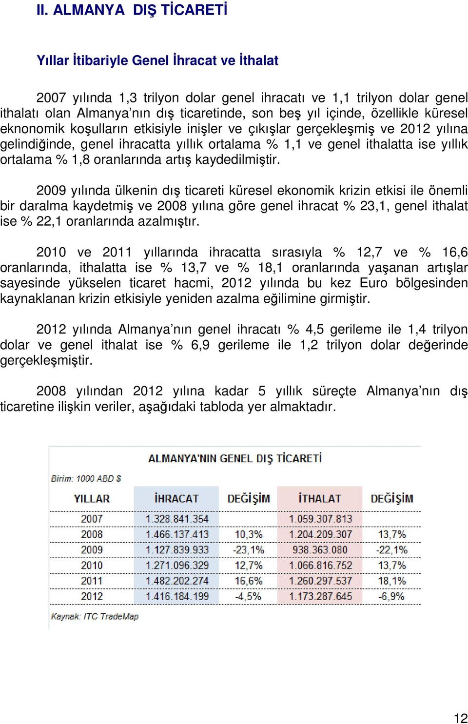 ortalama % 1,8 oranlarında artış kaydedilmiştir.