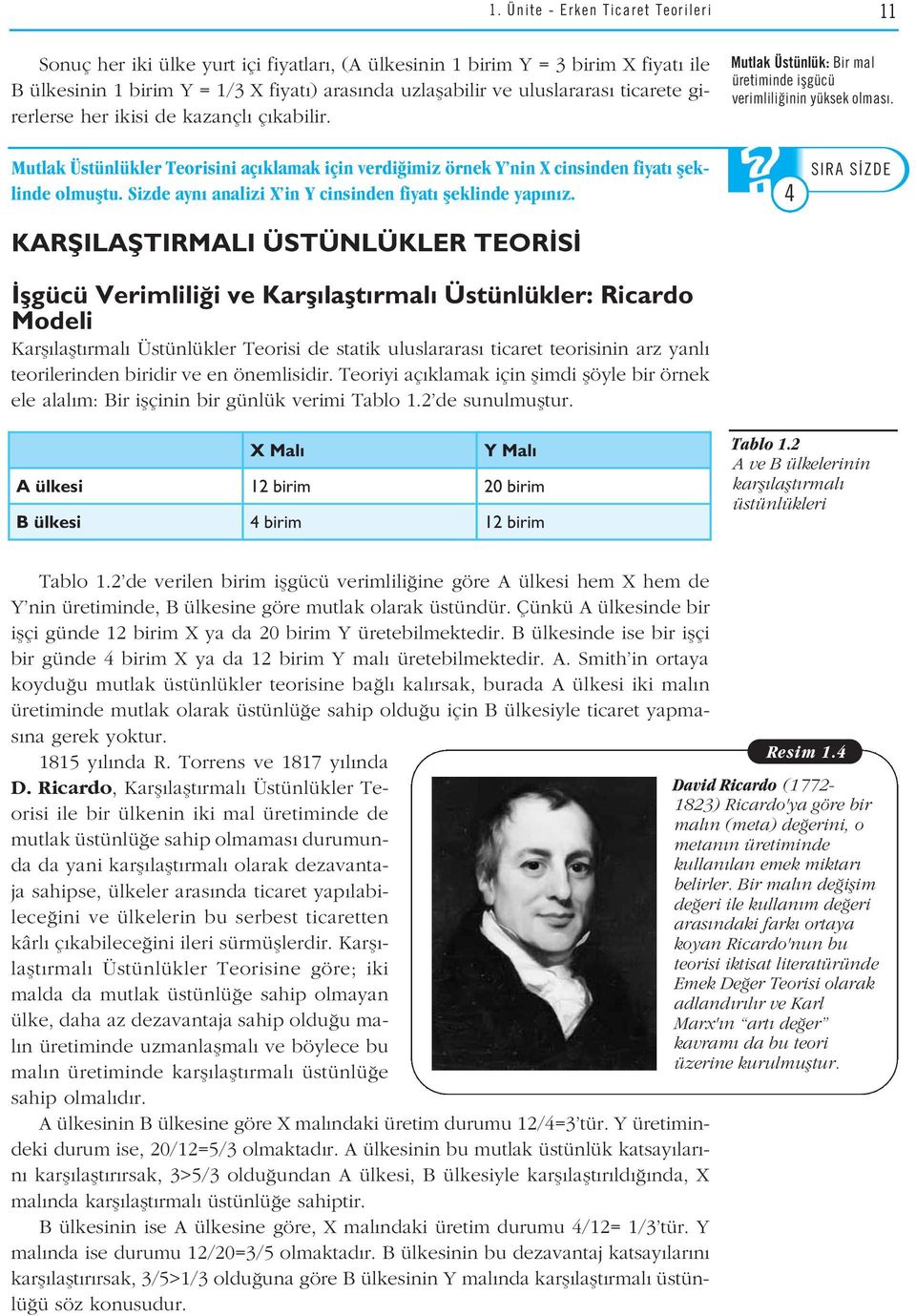 Mutlak Üstünlükler Teorisini aç klamak için verdi imiz örnek Y nin SIRA X cinsinden S ZDE fiyat fleklinde olmufltu. Sizde ayn analizi X in Y cinsinden fiyat fleklinde yap n z.