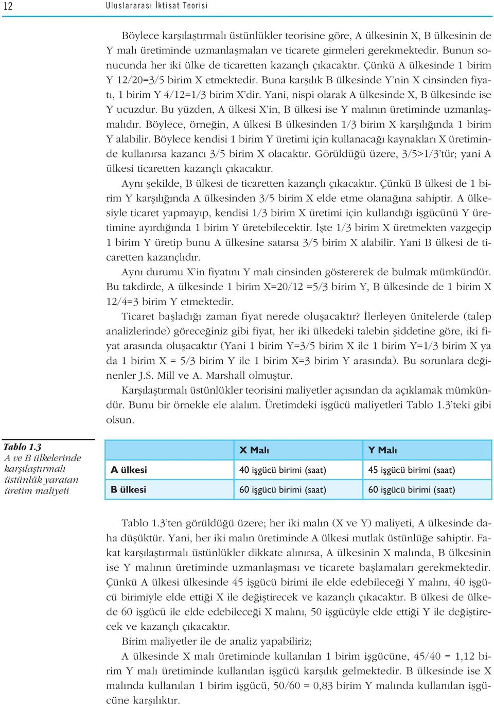 Buna karfl l k B ülkesinde Y nin X cinsinden fiyat, 1 birim Y 4/12=1/3 birim X dir. Yani, nispi olarak A ülkesinde X, B ülkesinde ise Y ucuzdur.