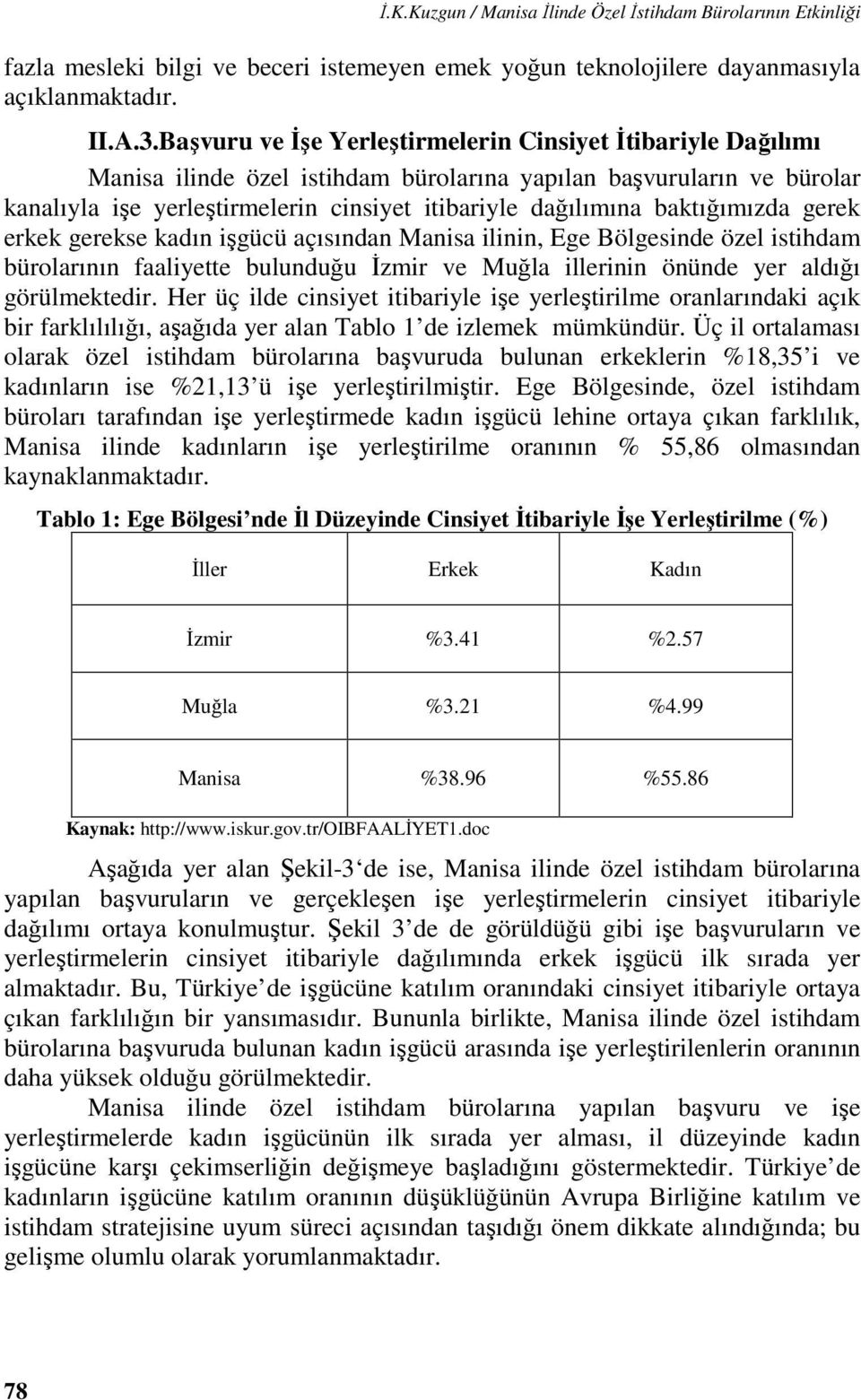 baktığımızda gerek erkek gerekse kadın işgücü açısından Manisa ilinin, Ege Bölgesinde özel istihdam bürolarının faaliyette bulunduğu İzmir ve Muğla illerinin önünde yer aldığı görülmektedir.