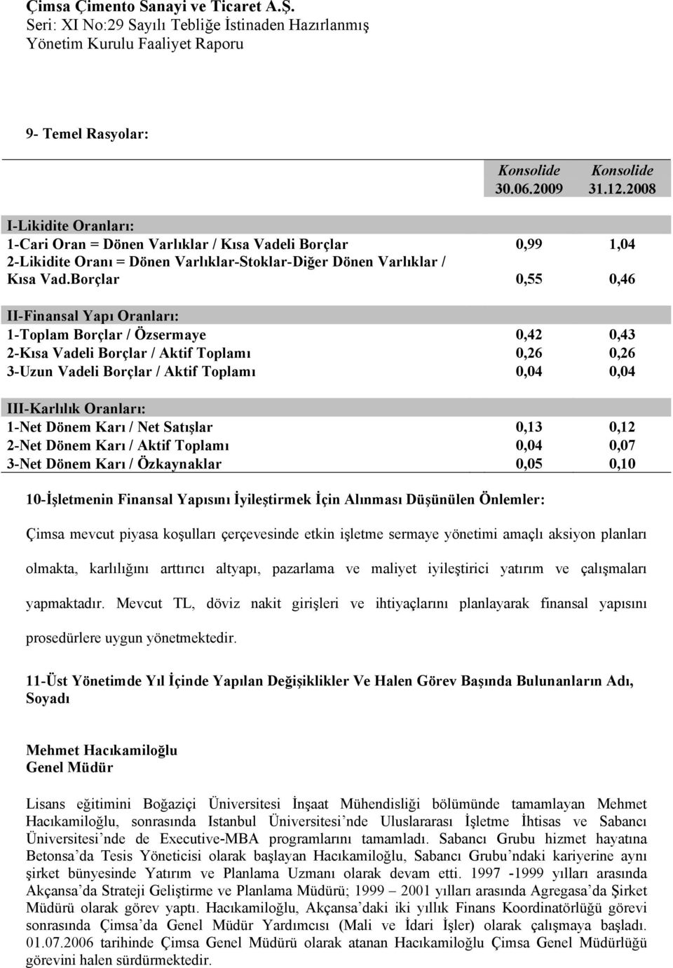 Borçlar 0,55 0,46 II-Finansal Yapı Oranları: 1-Toplam Borçlar / Özsermaye 0,42 0,43 2-Kısa Vadeli Borçlar / Aktif Toplamı 0,26 0,26 3-Uzun Vadeli Borçlar / Aktif Toplamı 0,04 0,04 III-Karlılık