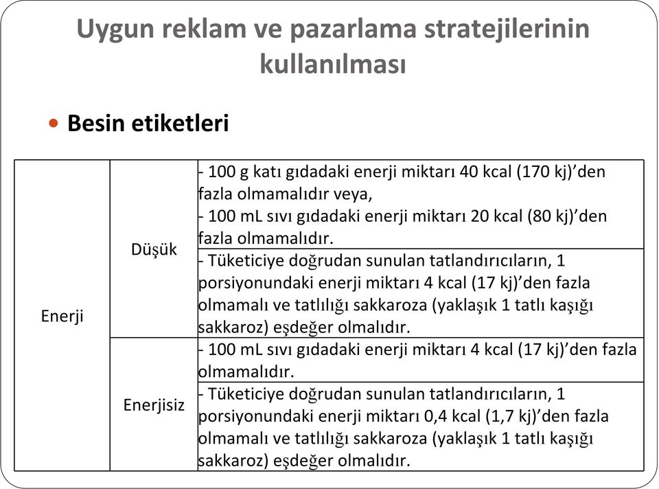 Tüketiciye doğrudan sunulan tatlandırıcıların, 1 porsiyonundaki enerji miktarı 4 kcal (17 kj) den fazla olmamalı ve tatlılığı sakkaroza (yaklaşık 1 tatlı kaşığı sakkaroz)