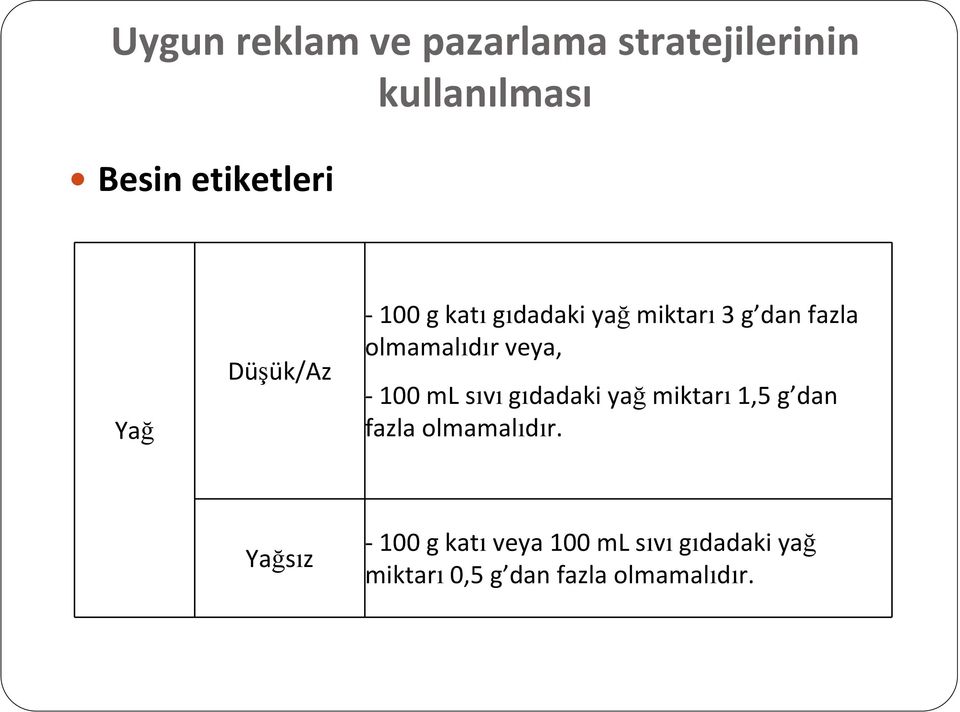 veya, 100 ml sıvı gıdadaki yağ miktarı 1,5 g dan fazla olmamalıdır.