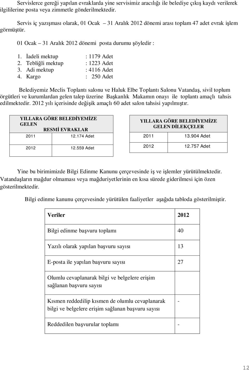 Tebli li mektup : 1223 Adet 3. Adi mektup : 4116 Adet 4.