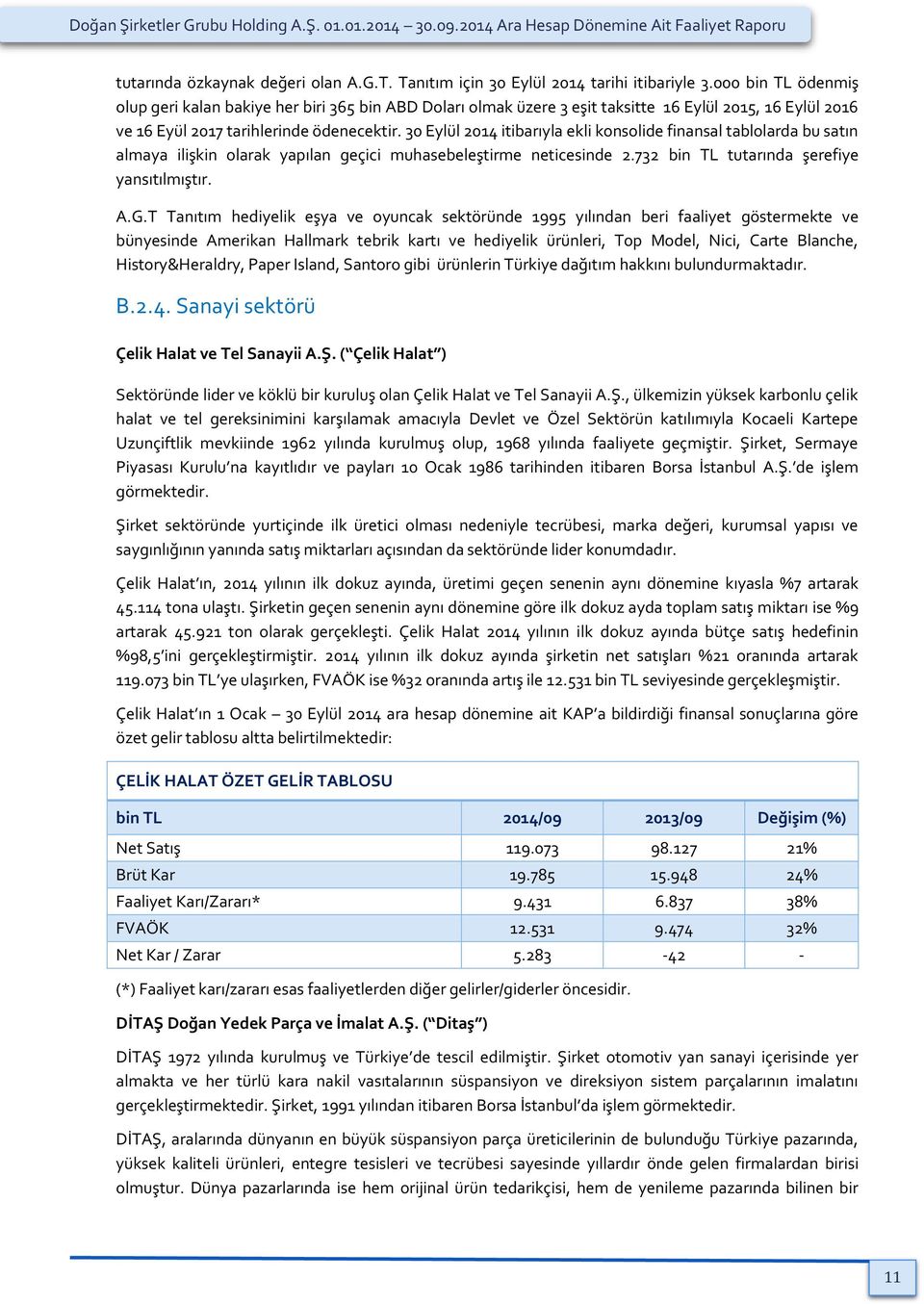 30 Eylül 2014 itibarıyla ekli konsolide finansal tablolarda bu satın almaya ilişkin olarak yapılan geçici muhasebeleştirme neticesinde 2.732 bin TL tutarında şerefiye yansıtılmıştır. A.G.