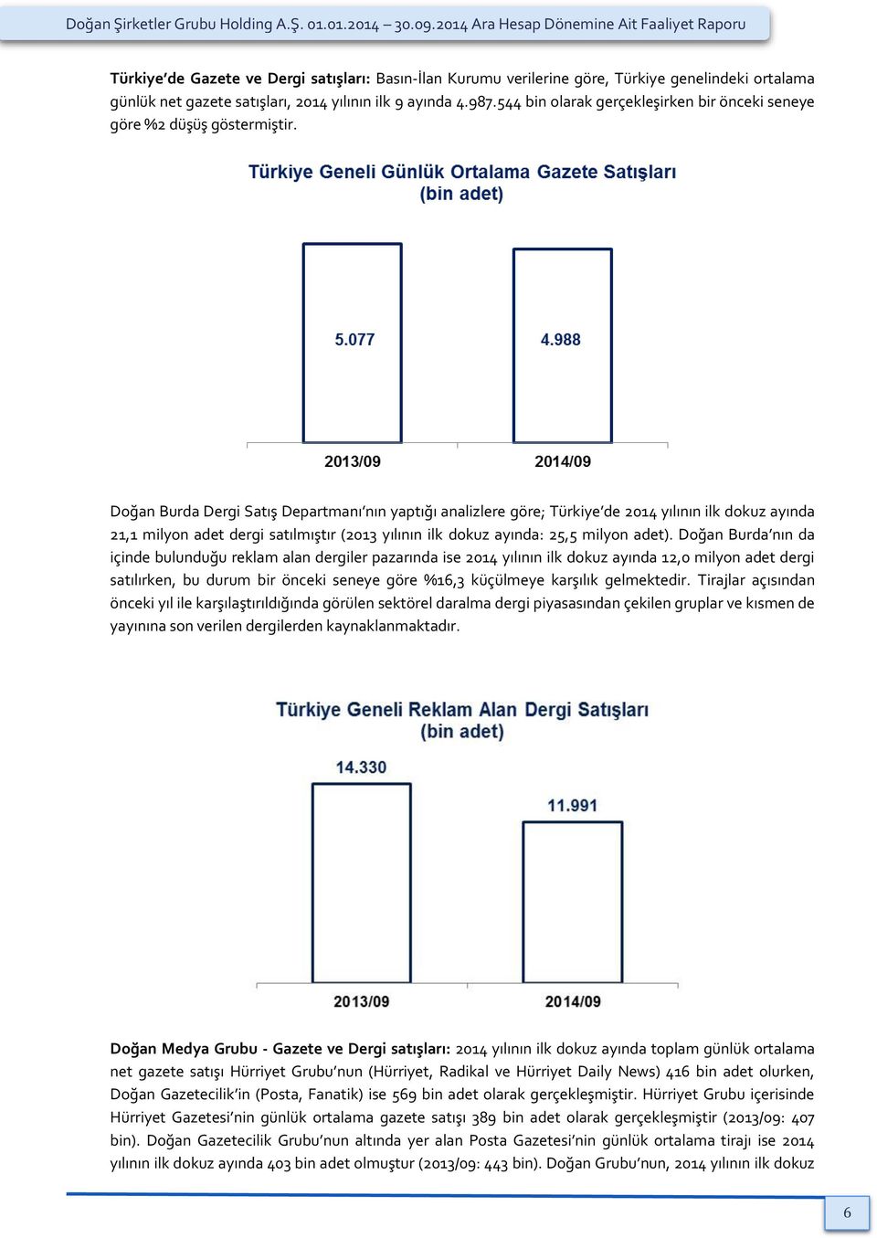 ayında 4.987.544 bin olarak gerçekleşirken bir önceki seneye göre %2 düşüş göstermiştir.