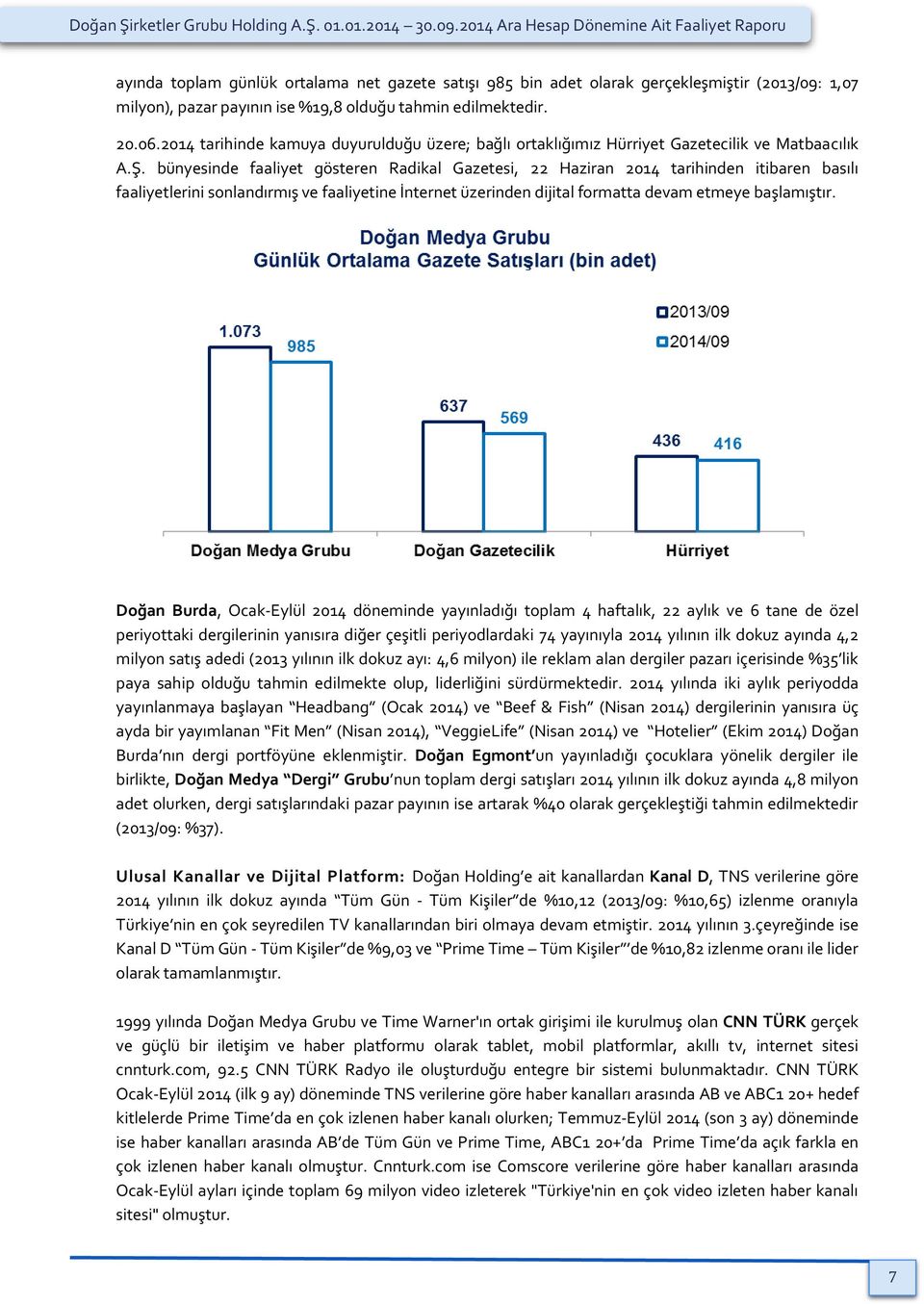 edilmektedir. 20.06.2014 tarihinde kamuya duyurulduğu üzere; bağlı ortaklığımız Hürriyet Gazetecilik ve Matbaacılık A.Ş.