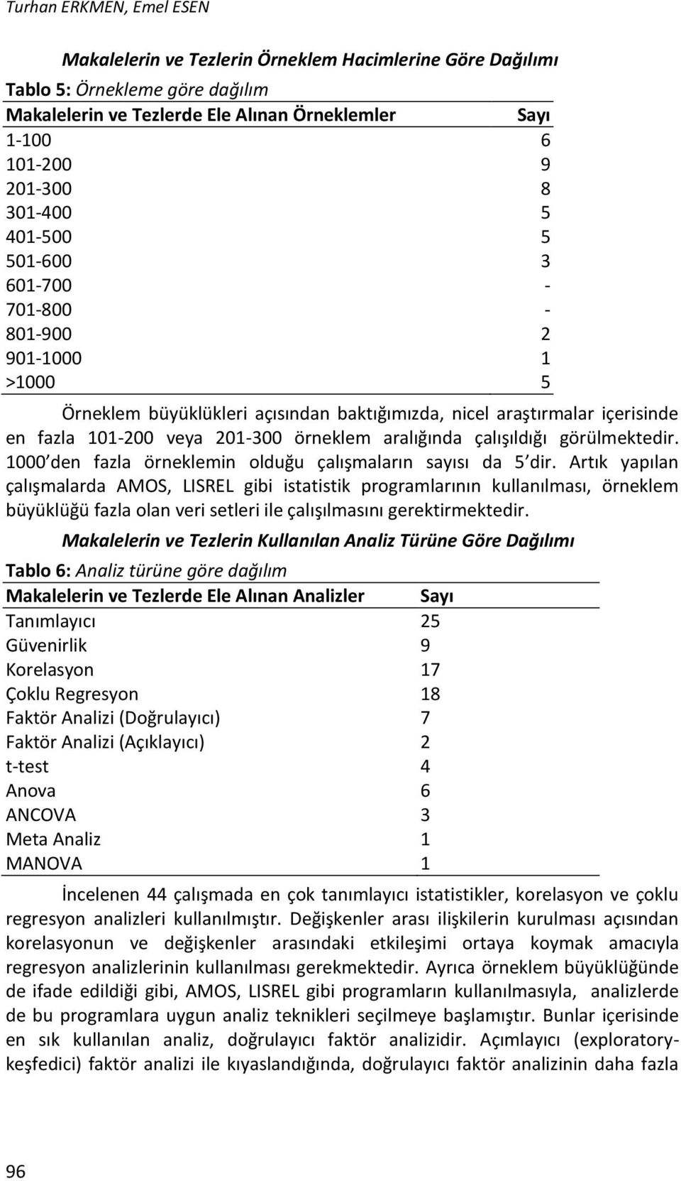 çalışıldığı görülmektedir. 1000 den fazla örneklemin olduğu çalışmaların sayısı da 5 dir.