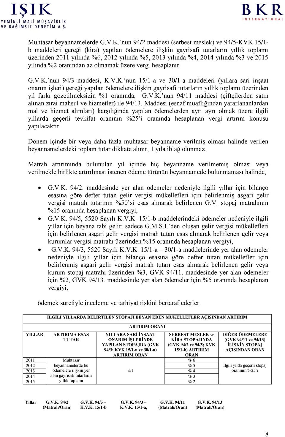 %4, 2014 yılında %3 ve 2015 yılında %2 oranından az olmamak üzere vergi hesaplanır. G.V.K.