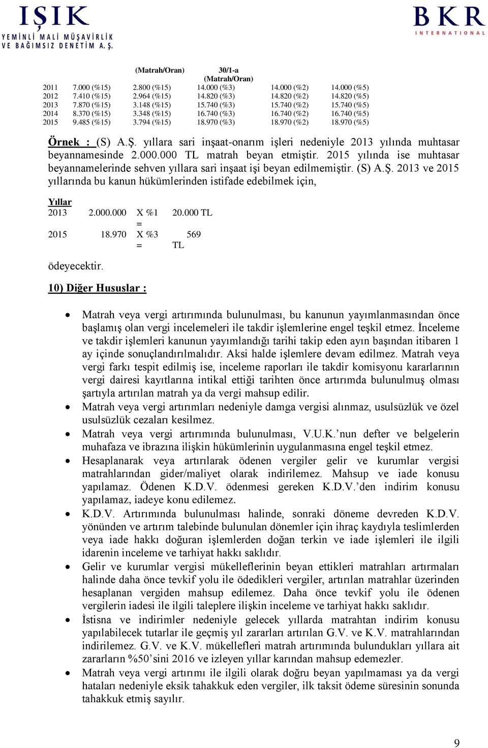 yıllara sari inşaat-onarım işleri nedeniyle 2013 yılında muhtasar beyannamesinde 2.000.000 TL matrah beyan etmiştir.