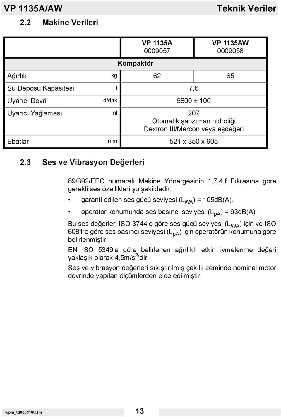 hidroliği Dextron III/Mercon veya eşdeğeri Ebatlar mm 521 x 350 x 905 2.3 Ses ve Vibrasyon Değerleri 89/392/EEC numaralı Makine Yönergesinin 1.7.4.