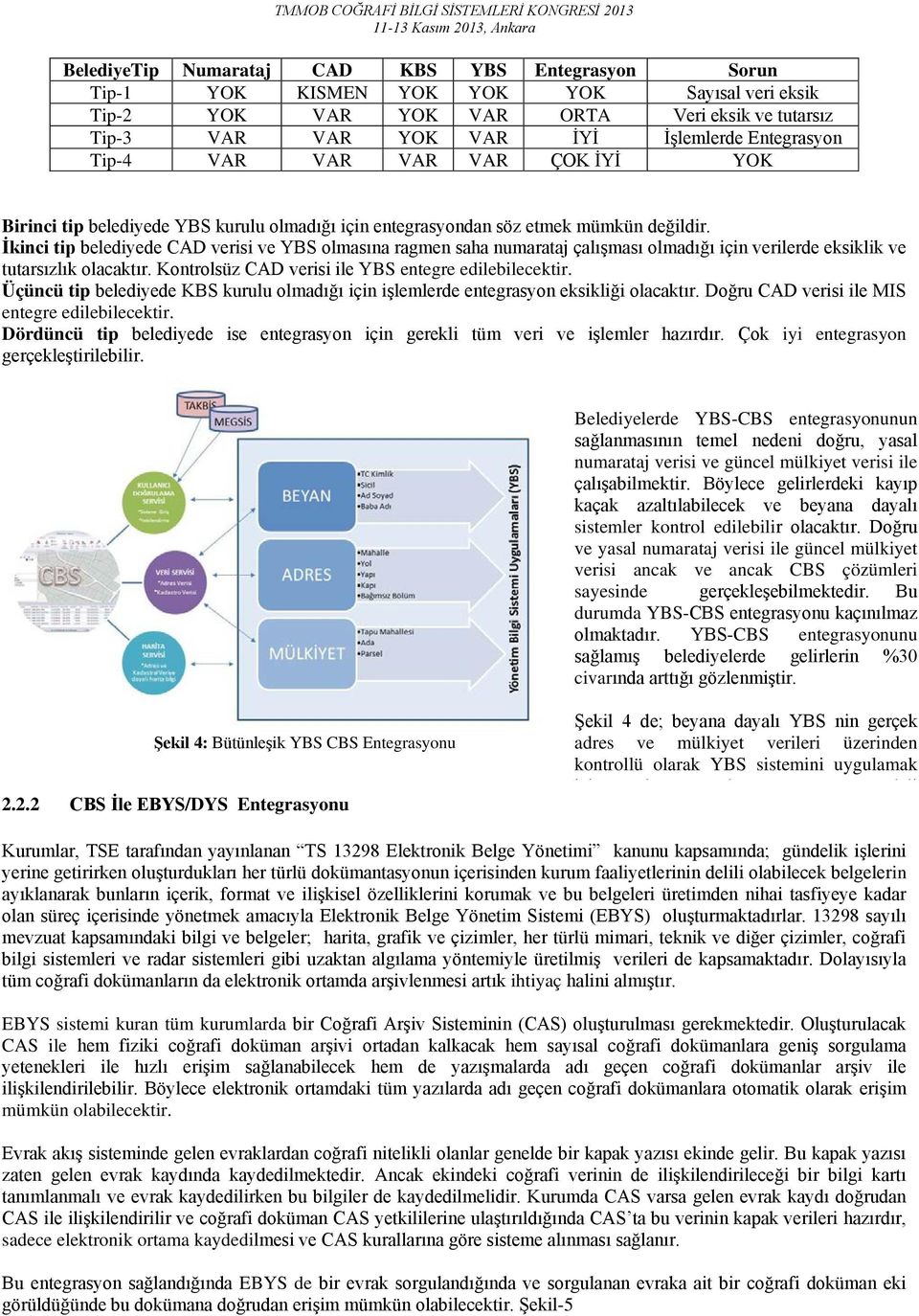 İkinci tip belediyede CAD verisi ve YBS olmasına ragmen saha numarataj çalışması olmadığı için verilerde eksiklik ve tutarsızlık olacaktır. Kontrolsüz CAD verisi ile YBS entegre edilebilecektir.