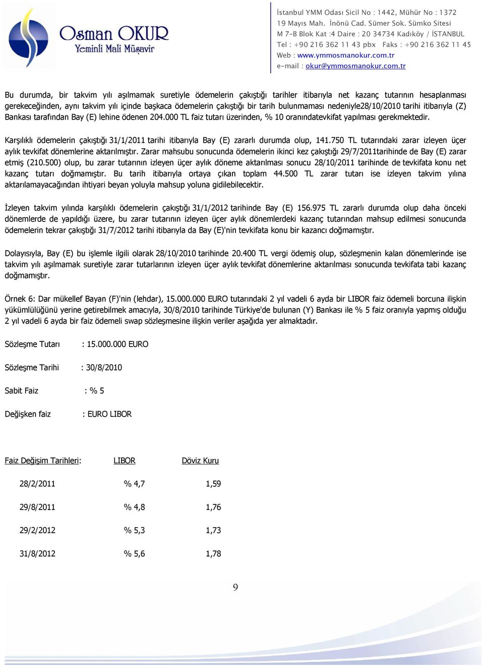 Karşılıklı ödemelerin çakıştığı 31/1/2011 tarihi itibarıyla Bay (E) zararlı durumda olup, 141.750 TL tutarındaki zarar izleyen üçer aylık tevkifat dönemlerine aktarılmıştır.