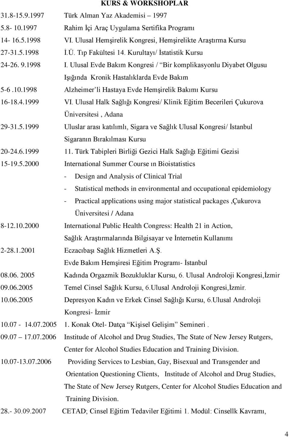 1998 Alzheimer li Hastaya Evde Hemşirelik Bakımı Kursu 16-18.4.1999 VI. Ulusal Halk Sağlığı Kongresi/ Klinik Eğitim Becerileri Çukurova Üniversitesi, Adana 29-31.5.