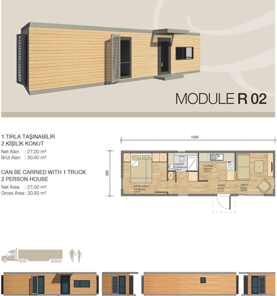 m² CAN BE CARRIED WITH 1 TRUCK 2 PERSON