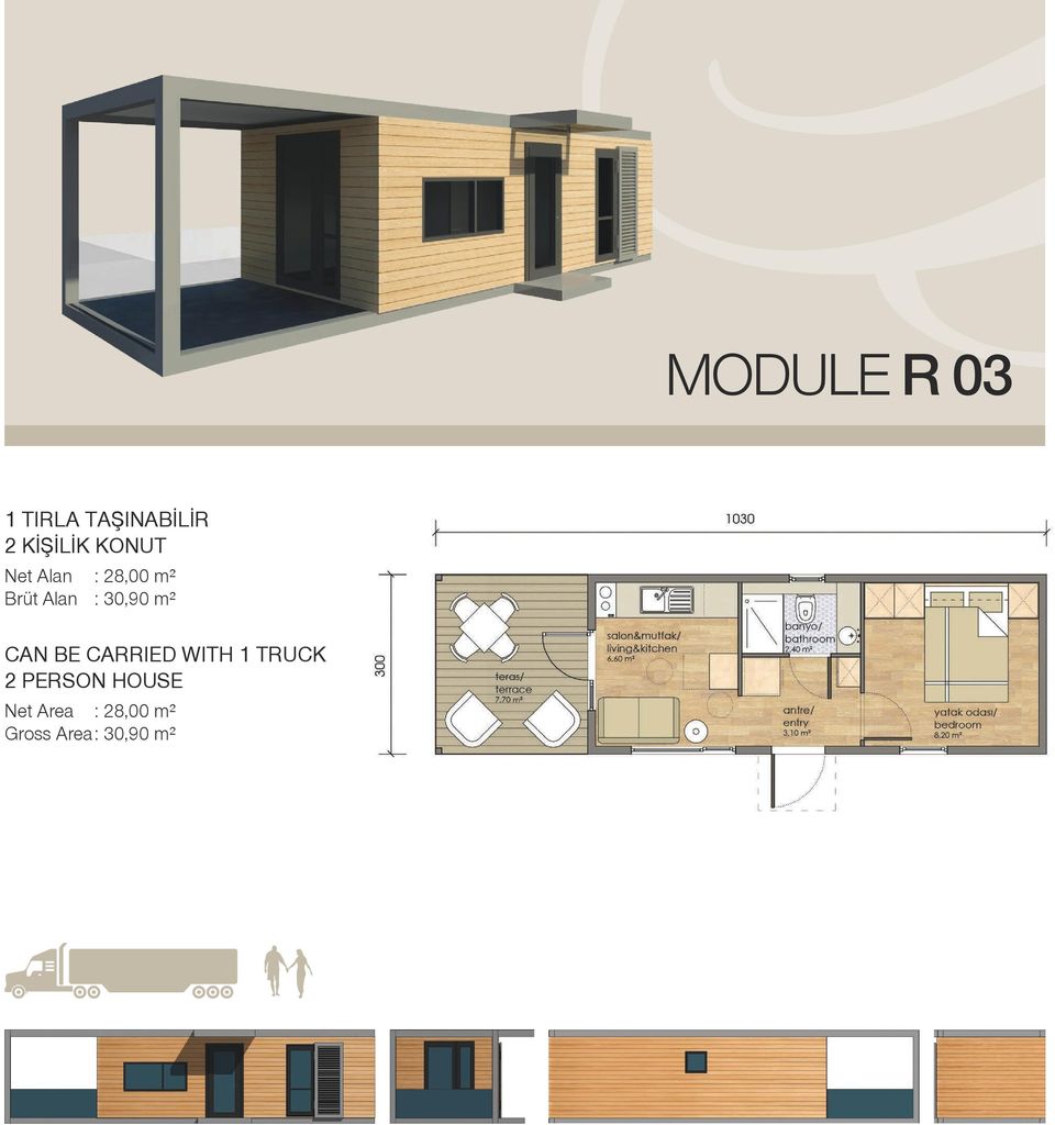 m² CAN BE CARRIED WITH 1 TRUCK 2 PERSON