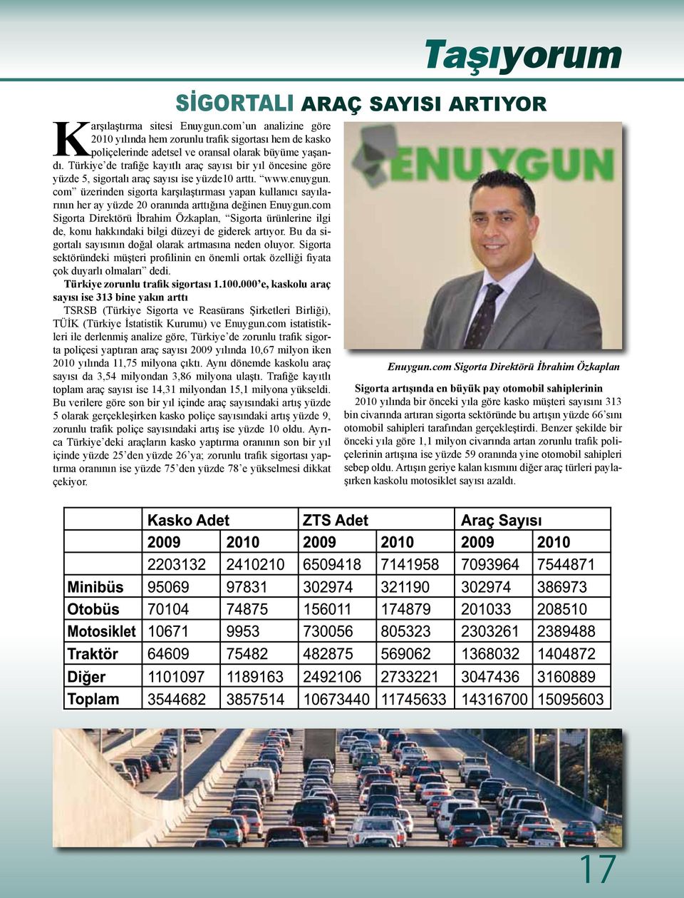 Türkiye de trafiğe kayıtlı araç sayısı bir yıl öncesine göre yüzde 5, sigortalı araç sayısı ise yüzde10 arttı. www.enuygun.