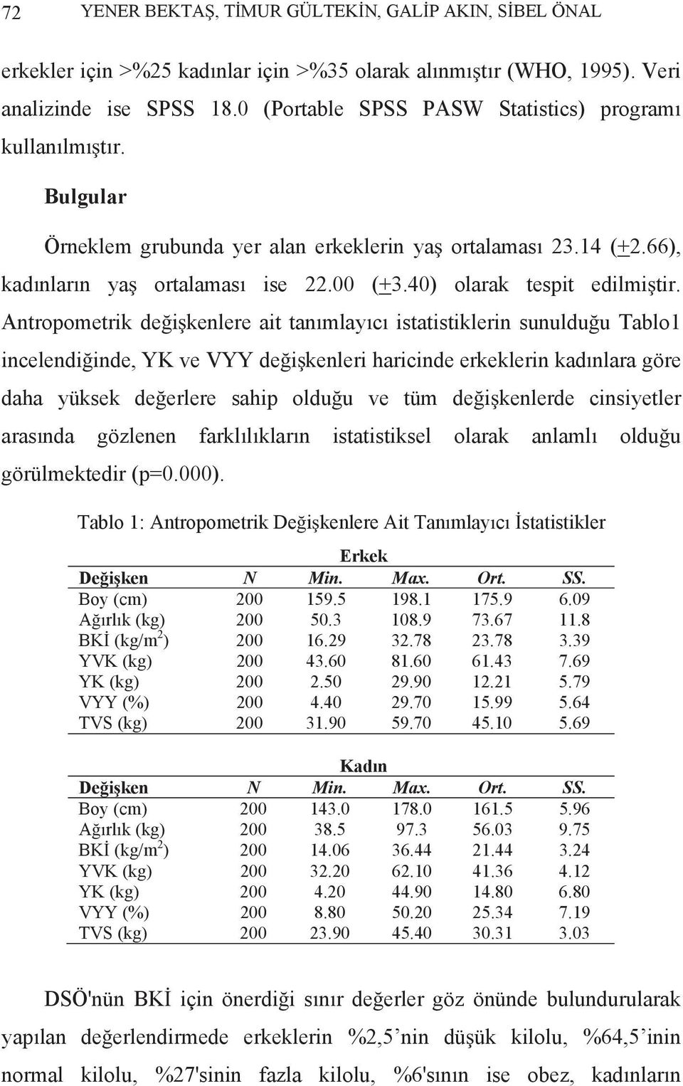 Antropometrik de i kenlere ait tan mlay c istatistiklerin sunuldu u Tablo1 incelendi inde, YK ve VYY de i kenleri haricinde erkeklerin kad nlara göre daha yüksek de erlere sahip oldu u ve tüm de i