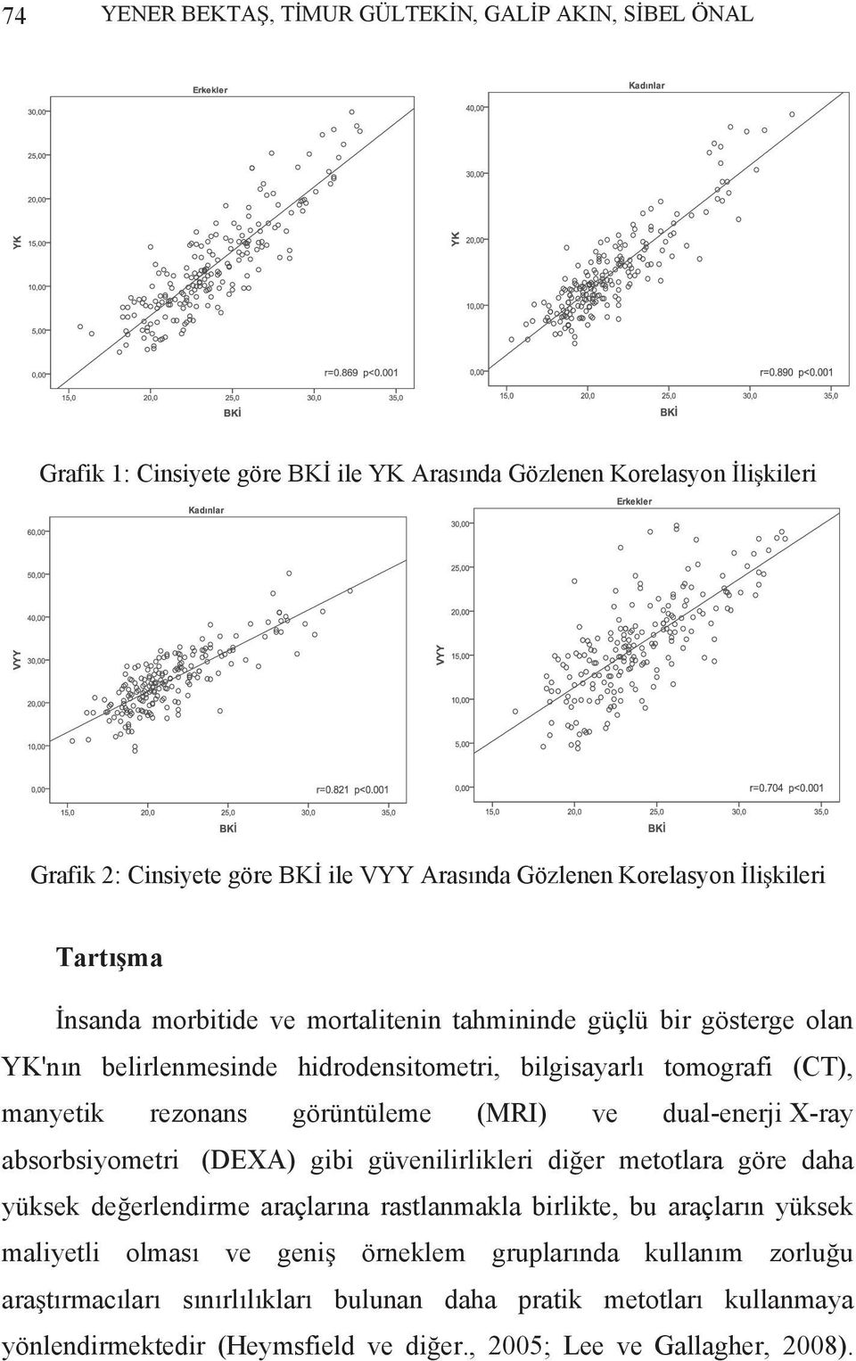 görüntüleme (MRI) ve dual-enerji X-ray absorbsiyometri (DEXA) gibi güvenilirlikleri di er metotlara göre daha yüksek de erlendirme araçlar na rastlanmakla birlikte, bu araçlar n yüksek