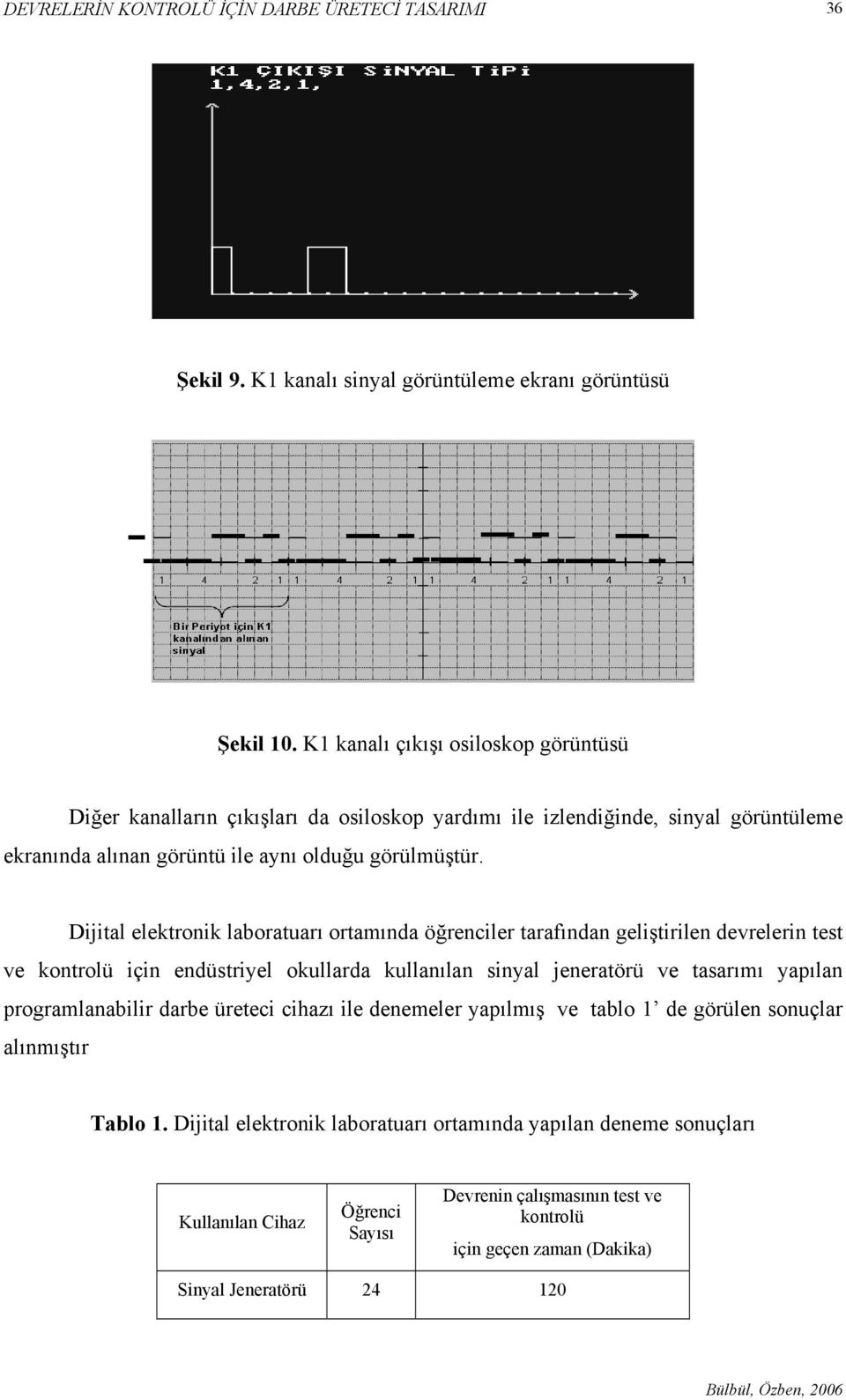 Dijital elektronik laboratuarı ortamında öğrenciler tarafından geliştirilen devrelerin test ve kontrolü için endüstriyel okullarda kullanılan sinyal jeneratörü ve tasarımı yapılan programlanabilir