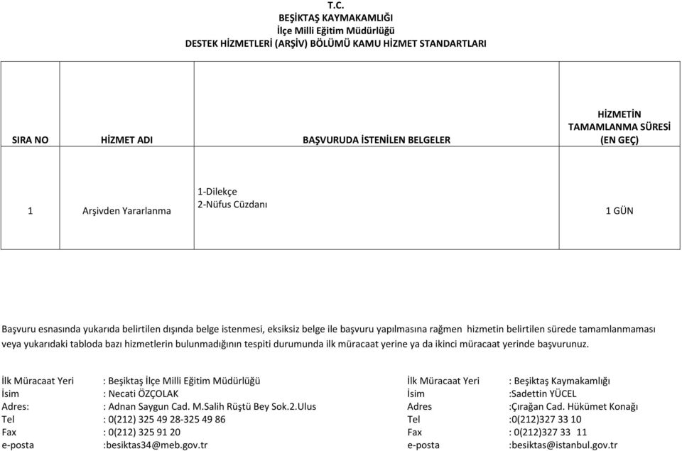 tamamlanmaması veya yukarıdaki tabloda bazı hizmetlerin bulunmadığının tespiti durumunda ilk müracaat yerine ya da ikinci müracaat yerinde başvurunuz.