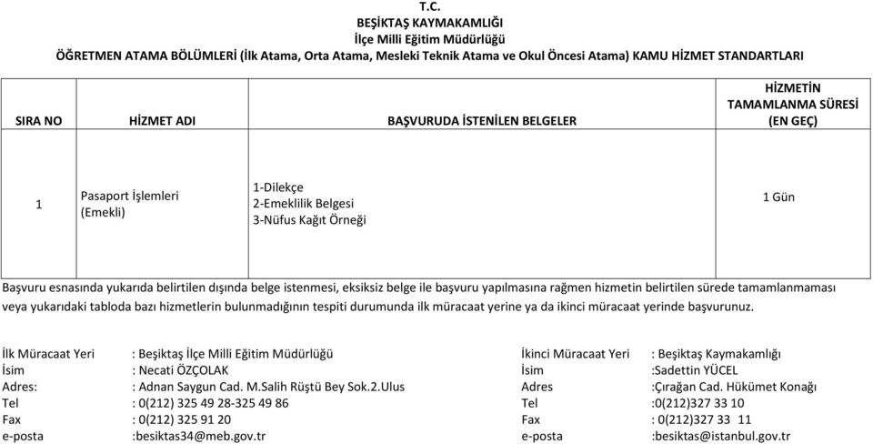 dışında belge istenmesi, eksiksiz belge ile başvuru yapılmasına rağmen hizmetin belirtilen sürede tamamlanmaması veya yukarıdaki tabloda bazı hizmetlerin